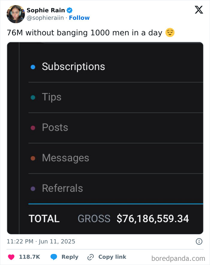 Screenshot of Sophie Rain’s tweet showing net worth numbers with a total gross of 76 million from clicks to cash. Screenshot of Sophie Rain’s tweet showing net worth numbers with a total gross of 76 million from clicks to cash.