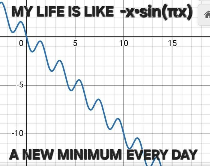 Graph with the equation -x*sin(pi*x) showing a downward trend, used in hilarious educational memes about life lows.