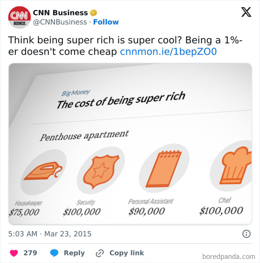 Infographic showing the high costs of being super rich with staff salaries in a penthouse apartment.