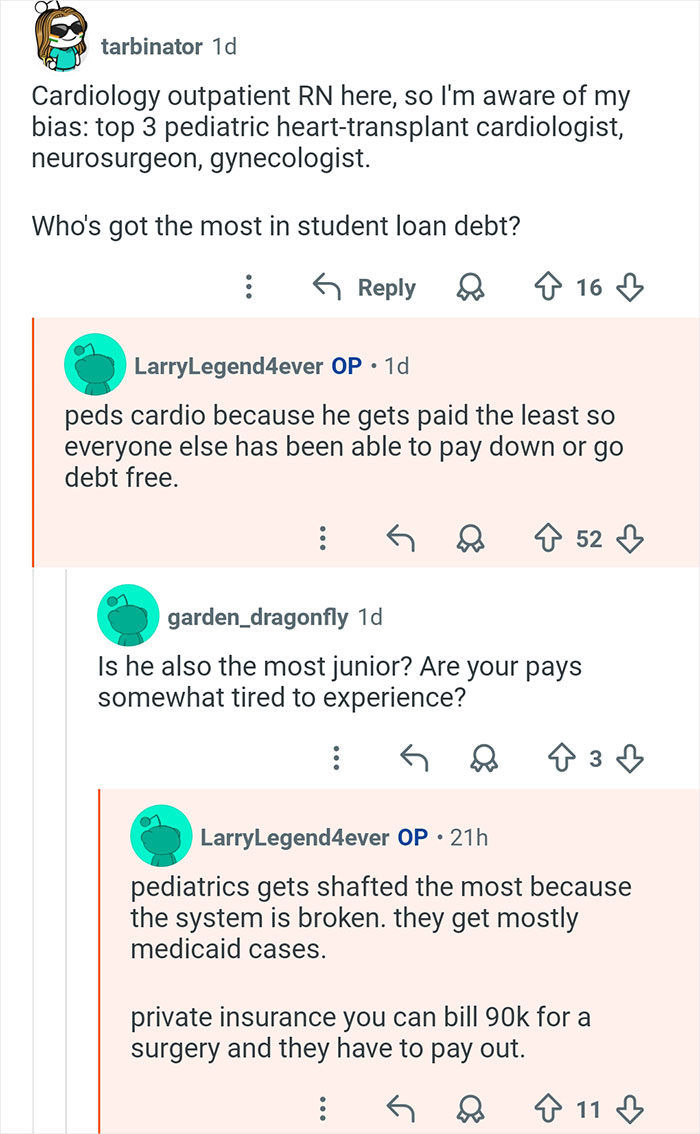 Reddit thread discussing doctors, pediatric cardiologists, and financial challenges in healthcare careers.