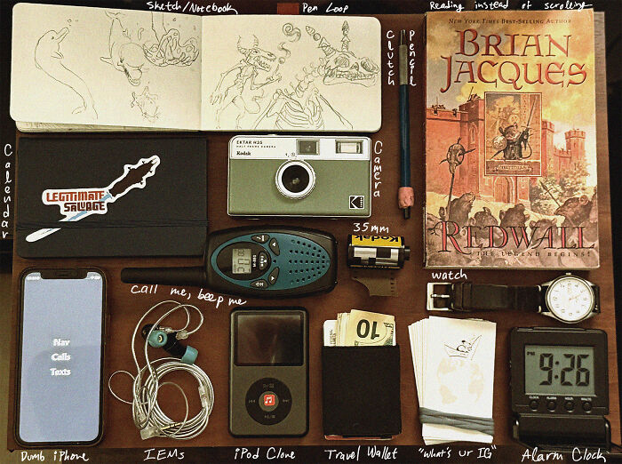 Neatly arranged personal items including a camera, watch, phone, and book illustrating satisfying knolled organization.