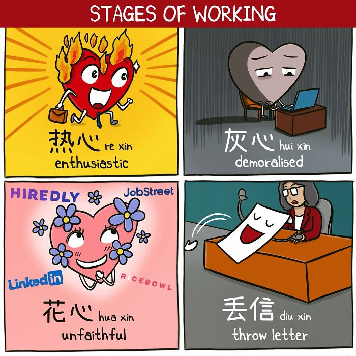 Comic strip showing four stages of working heart emotions from enthusiastic to demoralised, unfaithful, and throwing letter, capturing randomness.