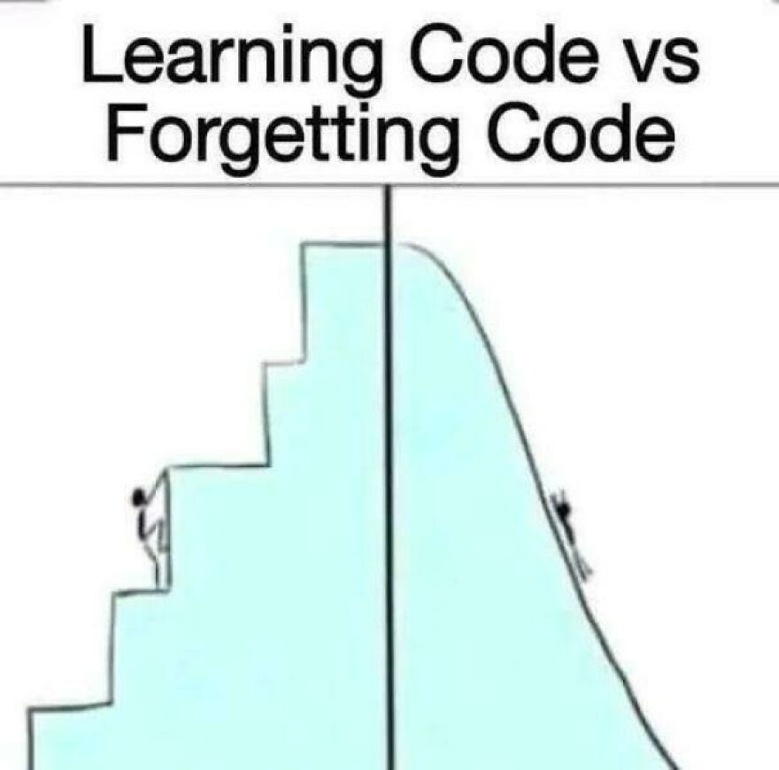 Diagram showing a person climbing stairs labeled learning code and sliding down a slope labeled forgetting code in programming memes.