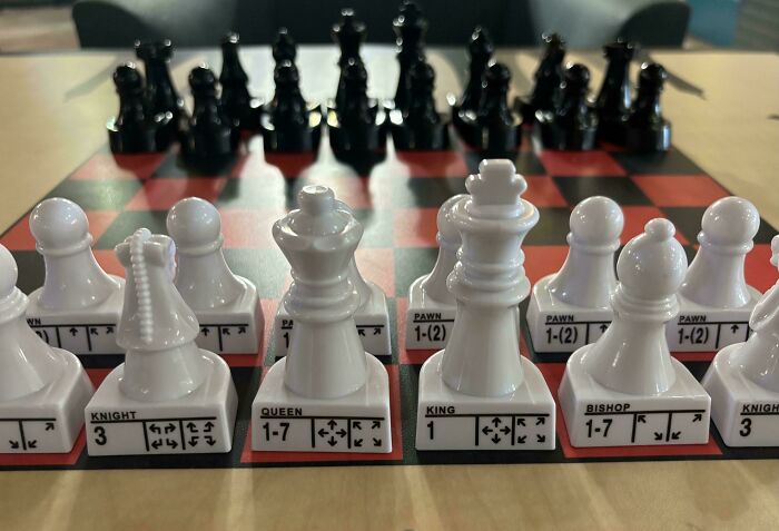 Chess pieces with labeled smart invention moves on a board, showcasing creative problem-solving ideas and innovations.