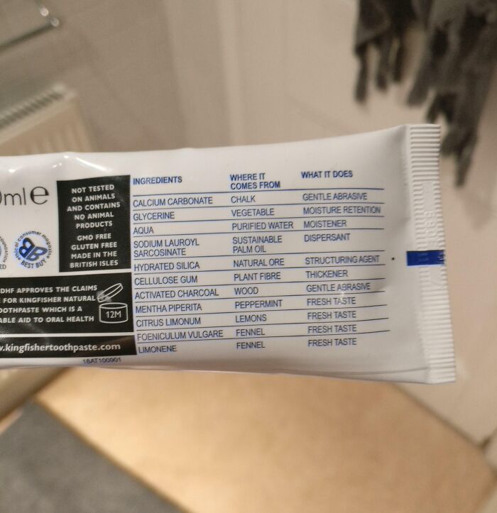 Back of a toothpaste tube showing ingredients and their sources, highlighting smart ideas and inventions solving oral care problems.
