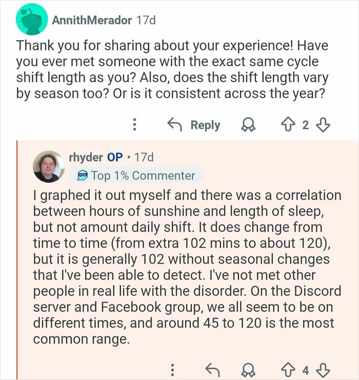 Reddit Q&A showing discussion about living with a 26-hour day cycle and its effects on sleep and daily rhythm.