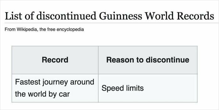 Screenshot of a Wikipedia page listing discontinued Guinness World Records, highlighting a record removed due to speed limits.