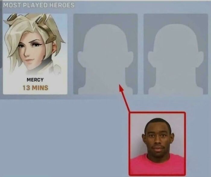 Image showing a gaming interface with a player photo matched to a hero silhouette illustrating things that look like other things.