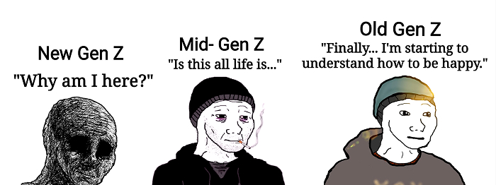 Illustration of New Gen Z, Mid-Gen Z, and Old Gen Z characters representing generational differences in Gen Z.