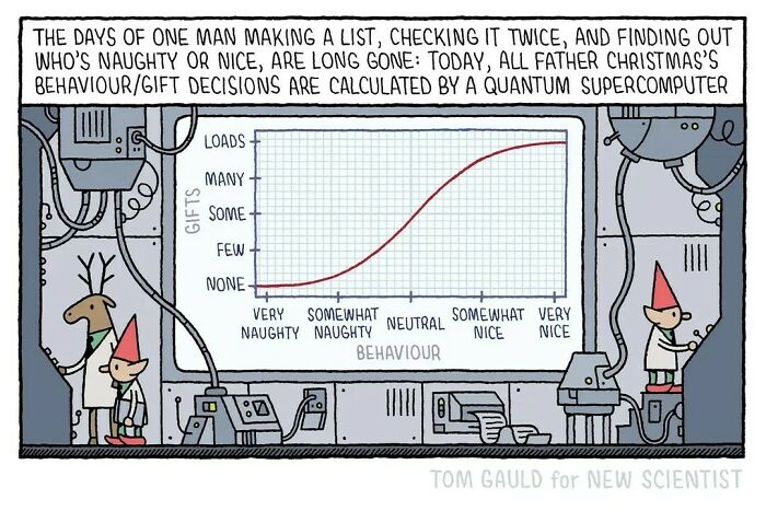 Comic by Tom Gauld illustrating science and behavior with a quantum supercomputer chart for gifts and naughty lists.