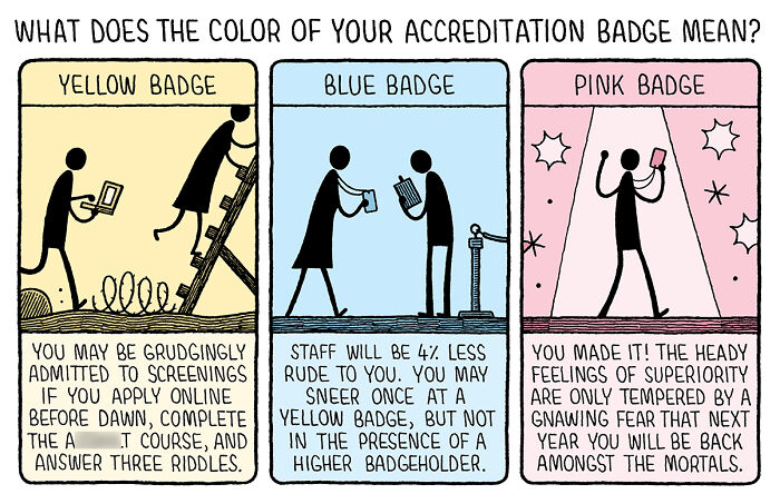 Comic illustration showing three badge colors with descriptions, related to books, art, and science in Tom Gauld's tiny comics style.