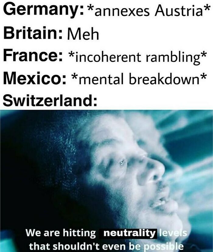 History meme showing different country reactions to annexation with Switzerland reaching extreme neutrality levels humor in history memes.