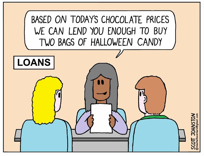 Cartoon showing a loan officer offering a loan based on chocolate prices to buy Halloween candy bags.