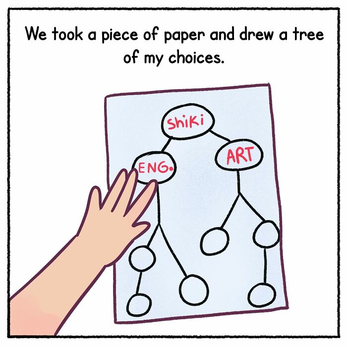 This Comic Artist Opens Up About Her Life In 6 Deeply Personal Stories This Comic Artist Opens Up About Her Life In 6 Deeply Personal Stories