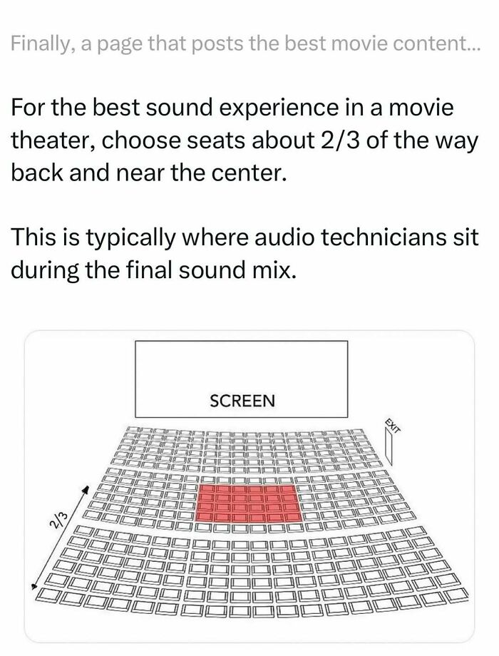 Diagram showing best movie theater seats for sound near center about two-thirds from screen for optimal audio experience and movie memes.