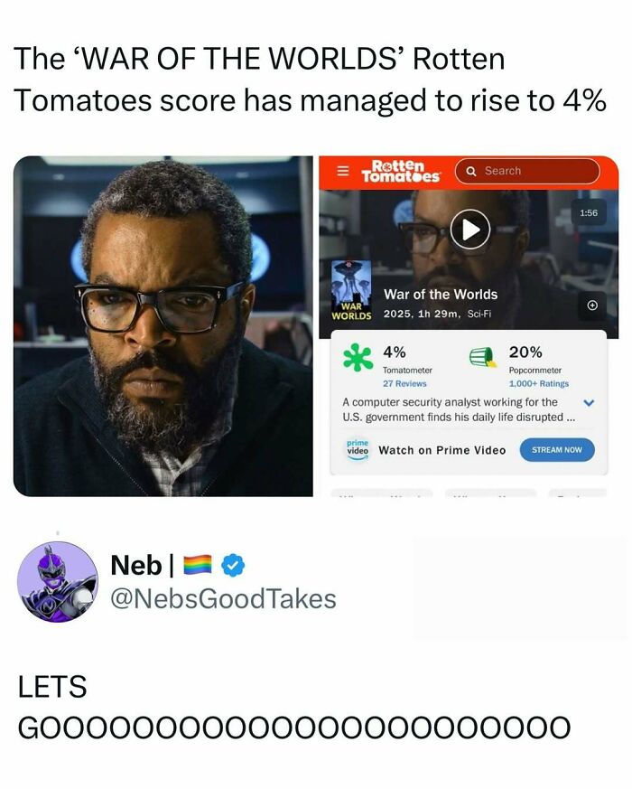 Screenshot showing a low Rotten Tomatoes score for War of the Worlds meme in a funny movie meme post.