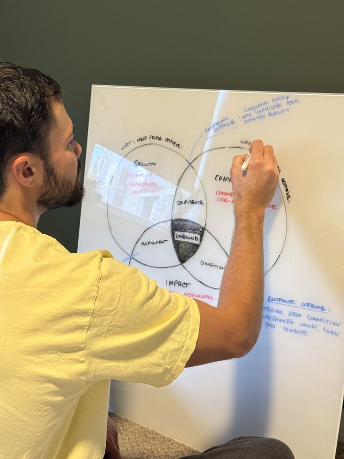 Man in yellow shirt writing on a whiteboard with diagrams, exploring concepts related to purpose and personal growth.