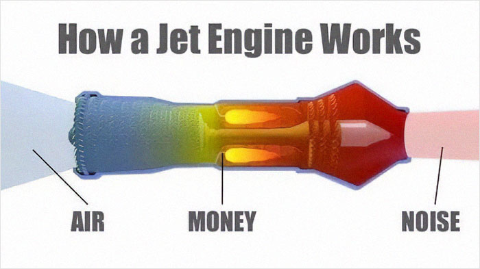 Humorous aviation meme showing how a jet engine works with air, money, and noise labeled in a colorful diagram.