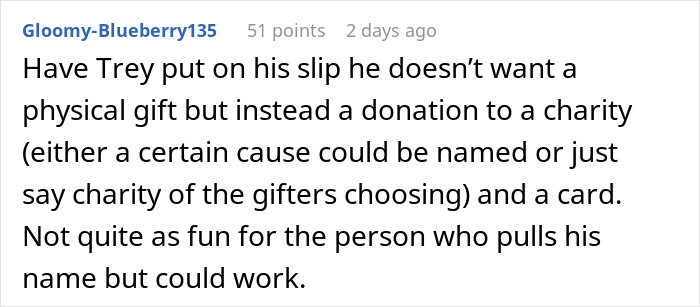 Comment on Secret Santa organizer&rsquo;s rule about coworker only joining if open to receiving a gift or charity donation option.