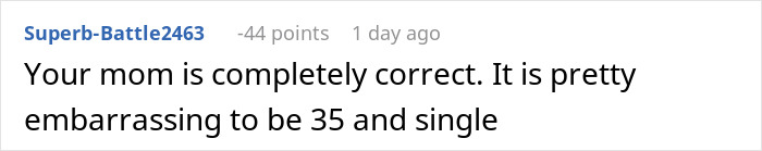 Reddit comment about feeling embarrassed at 35 and single in a discussion on skipping Thanksgiving after mom’s unhinged text. Reddit comment about feeling embarrassed at 35 and single in a discussion on skipping Thanksgiving after mom’s unhinged text.