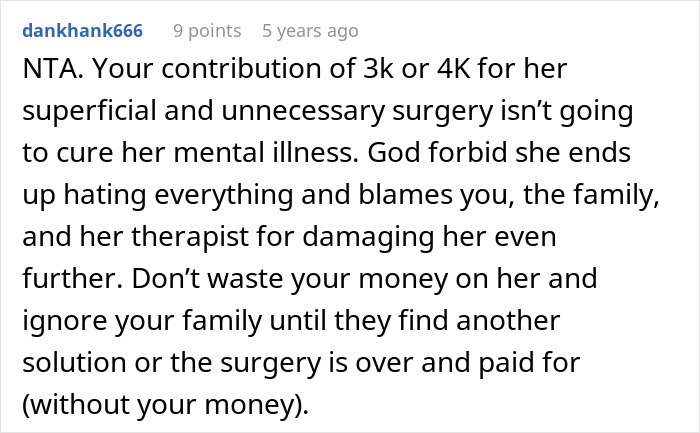 Screenshot of a forum comment discussing a $4k plastic surgery request linked to body dysmorphia concerns.