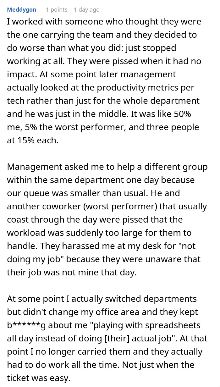 Text post discussing an employee overworking by doing the roles of multiple people and workplace productivity issues.