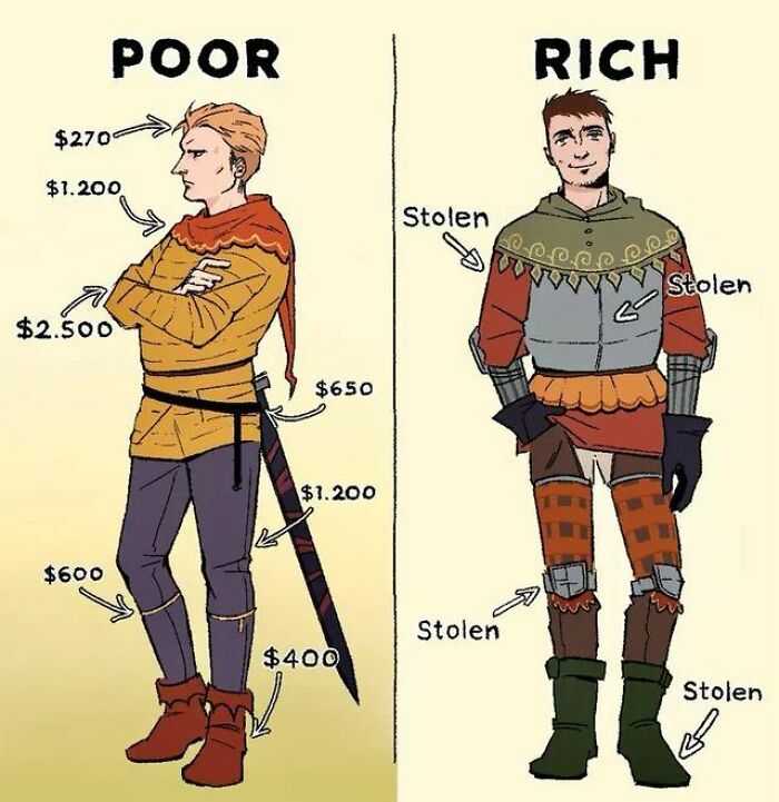 Medieval poor versus rich outfit comparison in a hilarious history meme highlighting value and stolen items.