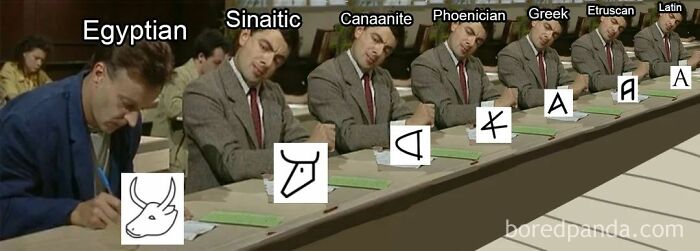 Man in seven suits writing different ancient scripts labeled Egyptian, Sinaitic, Canaanite, Phoenician, Greek, Etruscan, and Latin history memes.