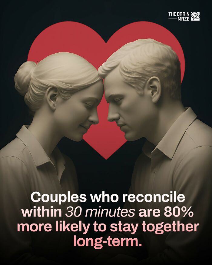 Sculpted couple with heads touching in front of a heart, illustrating incredible facts about the human body and relationships.