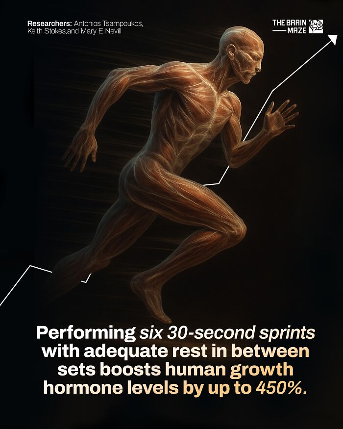 Alt text: Digital illustration of a human body running with muscles shown, highlighting facts about the human body and growth hormone boosts.