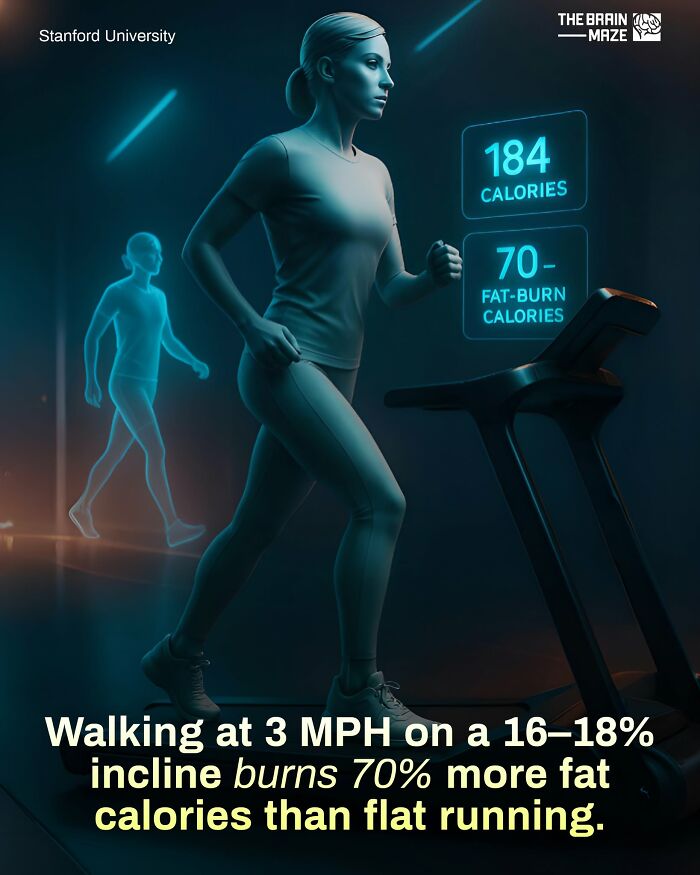 Woman walking on treadmill at incline with calorie and fat-burn stats, illustrating facts about the human body and exercise benefits.