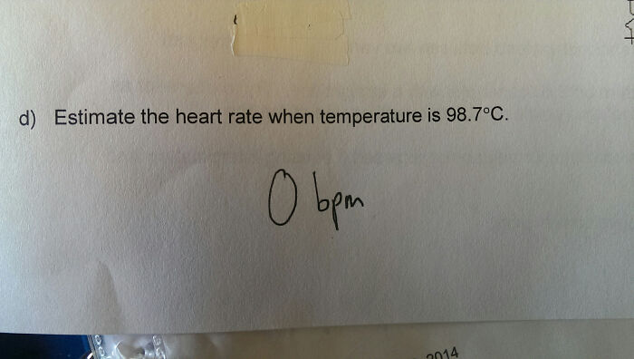 Answer showing unhinged interpretation of a question by estimating heart rate as 0 bpm at 98.7°C, a literal response.