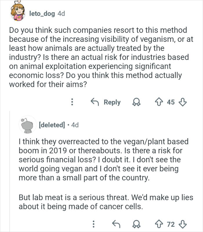 Screenshot of online discussion about veganism and industry risks, highlighting views on veganism visibility and plant-based trends.