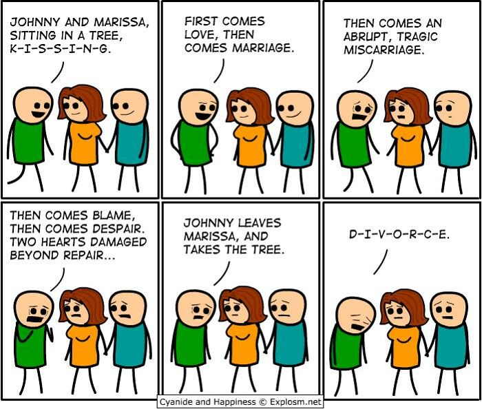 Dark comic panels by Cyanide & Happiness depicting a tragic love story with themes of marriage, loss, and divorce in today’s society.