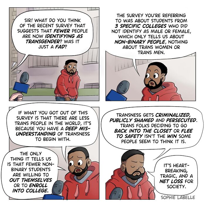 Comic panels by Sophie Labelle addressing misunderstandings of transness and challenges faced by non-binary and transgender people.