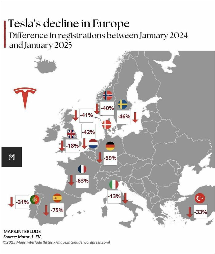 Map data showing curiosity interesting map data on Tesla’s decline in European registrations from January 2024 to January 2025.