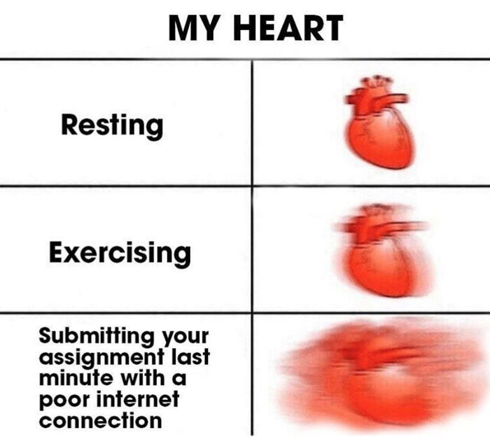 Heart rate comparison showing calm while resting, faster when exercising, and extreme pounding submitting last-minute assignments, college memes theme.