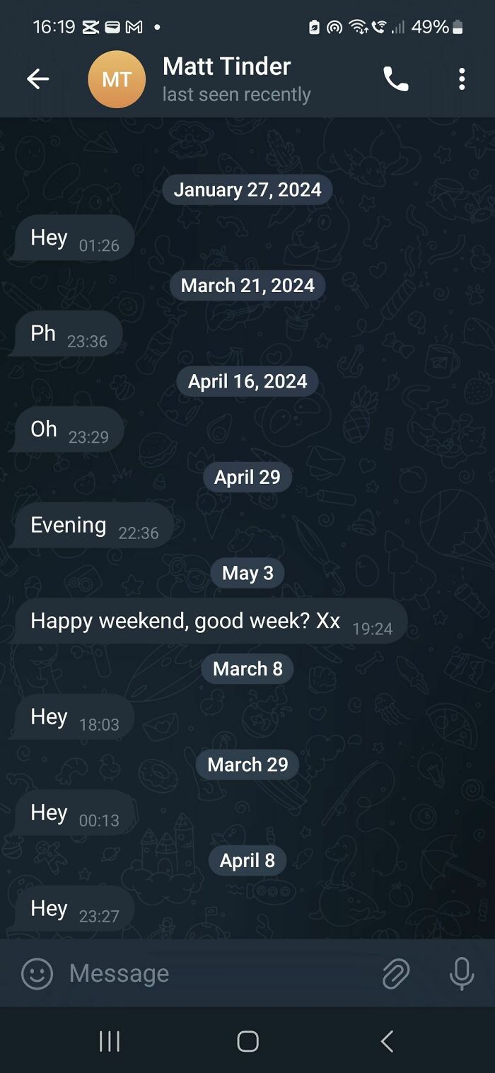 Screenshot of a chat showing a man sending cringy and pathetic messages repeatedly over months in women's inboxes.