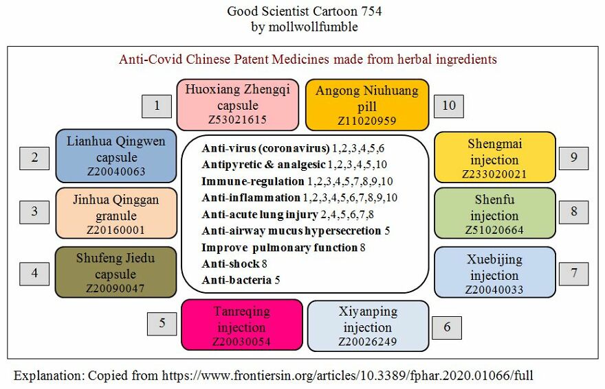 This Cartoonist Explores The Absurdly Thin Line Between Genius And Stupidity. An Interview With The Cartoonist. 11 Cartoons.