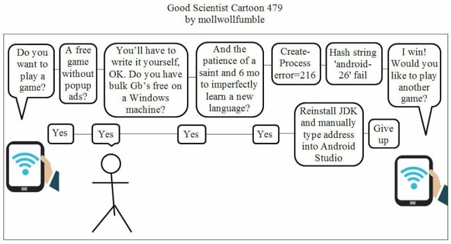 This Cartoonist Explores The Absurdly Thin Line Between Genius And Stupidity. An Interview With The Cartoonist. 11 Cartoons.
