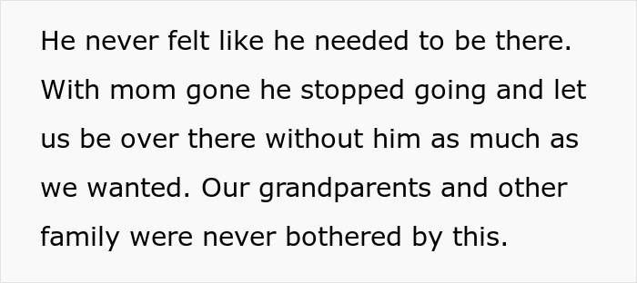 Text excerpt showing a dad cutting off late wife’s family for years, with grandparents unaffected by his absence. Text excerpt showing a dad cutting off late wife’s family for years, with grandparents unaffected by his absence.