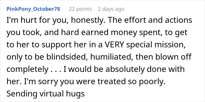 Screenshot of an online comment expressing sympathy about a painful wedding dress shopping trip and friendship wake-up call. Screenshot of an online comment expressing sympathy about a painful wedding dress shopping trip and friendship wake-up call.