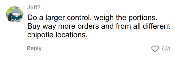 Comment discussing testing Chipotle orders by weighing portions and comparing orders under male names across locations.