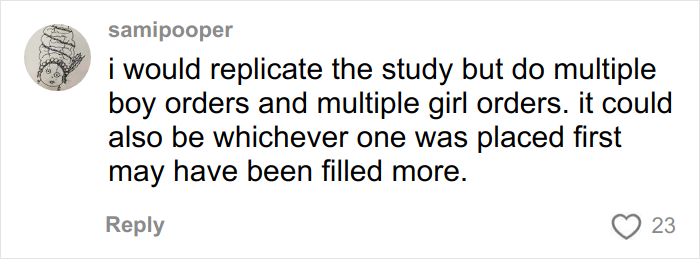 Comment discussing replicating a study testing if Chipotle puts more food in orders under male names.