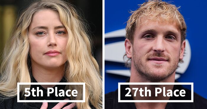 The People Have Spoken, Here Are The Most Disliked Celebrities Of 2025