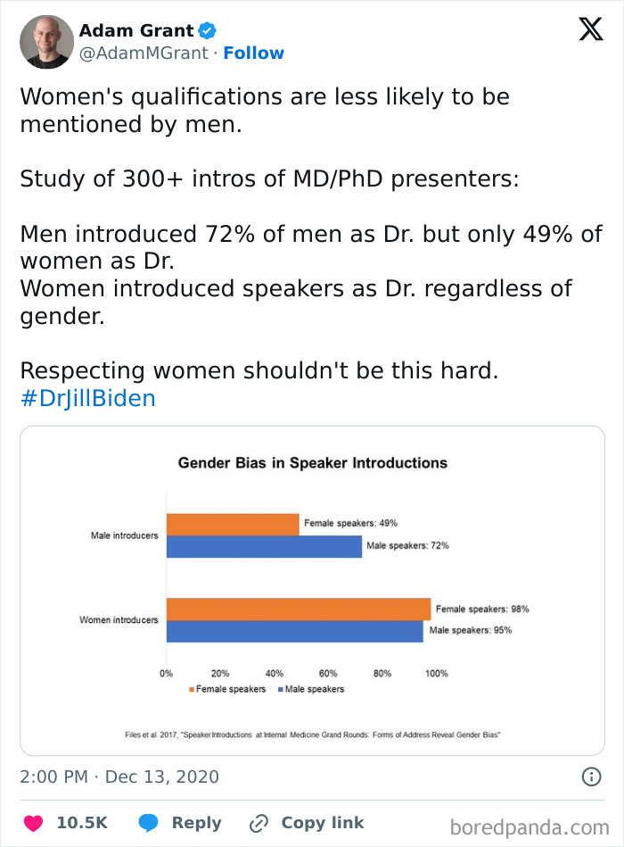 Tweet by Adam Grant highlighting gender bias in speaker introductions, a feminist post calling out the patriarchy with data.
