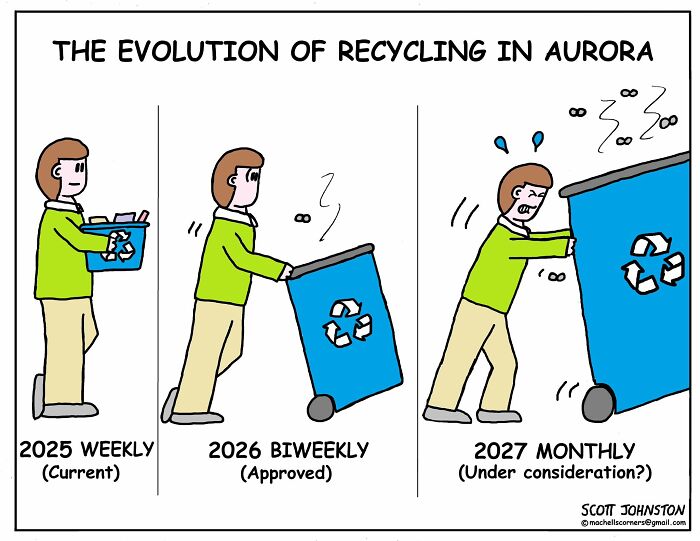 Humorous comic depicting the evolution of recycling frequency in Aurora from weekly to monthly by Scott Johnston.