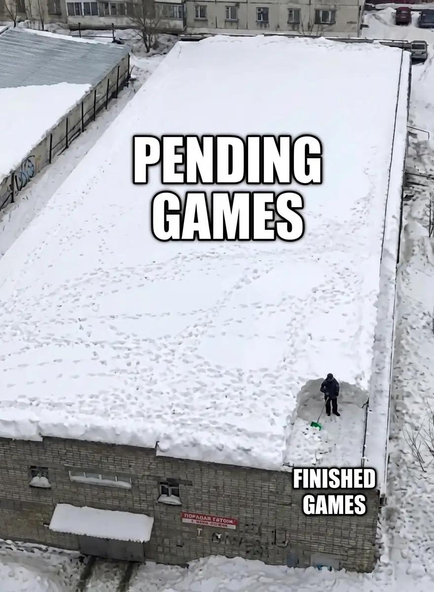 Snow-covered rooftop with footprints labeled pending games and small cleared area labeled finished games, relatable gaming meme.