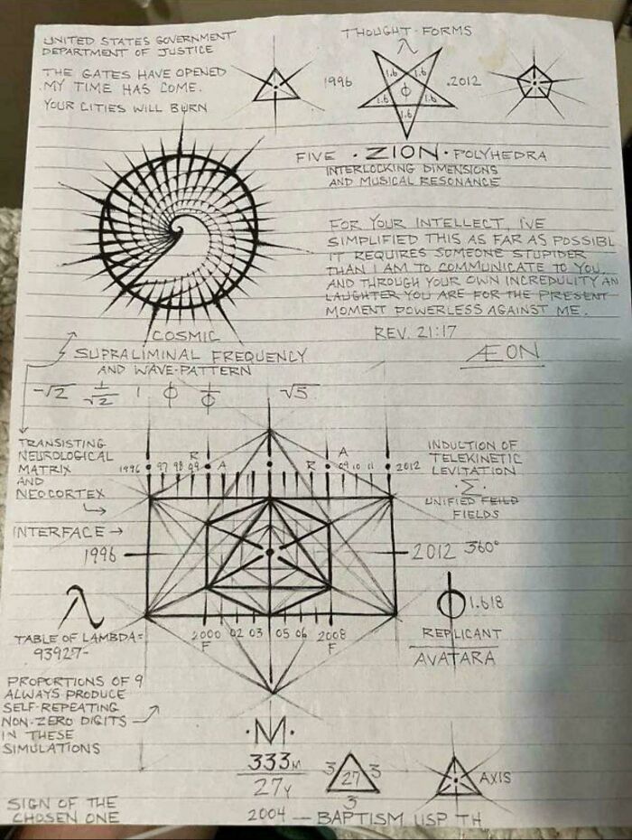 Hand-drawn page with geometric shapes and cryptic notes, showcasing interesting but creepy patterns and symbols.