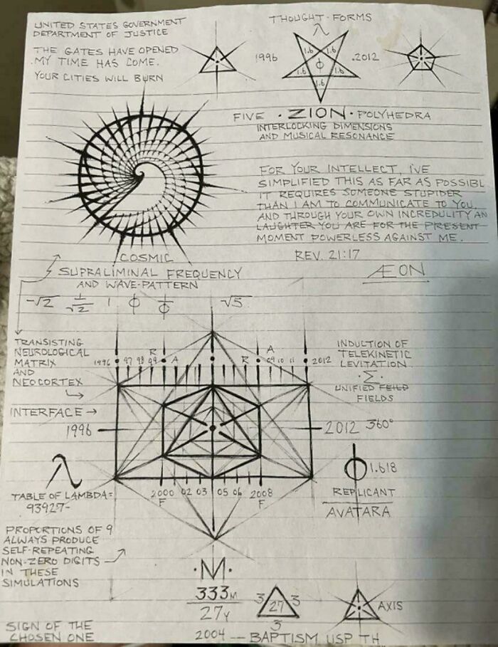 Hand-drawn notes with geometric shapes, symbols, and cryptic text related to some of the scariest posts shared online.